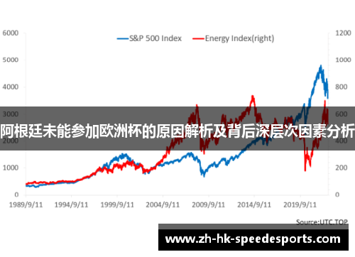 阿根廷未能参加欧洲杯的原因解析及背后深层次因素分析 阿根廷未能参加欧洲杯的原因解析及背后深层次因素分析